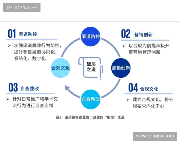 环亚ag注册中心最新政策同步更新把握第一手资讯助力用户合规运营 环亚ag注册中心最新政策同步更新把握第一手资讯助力用户合规运营