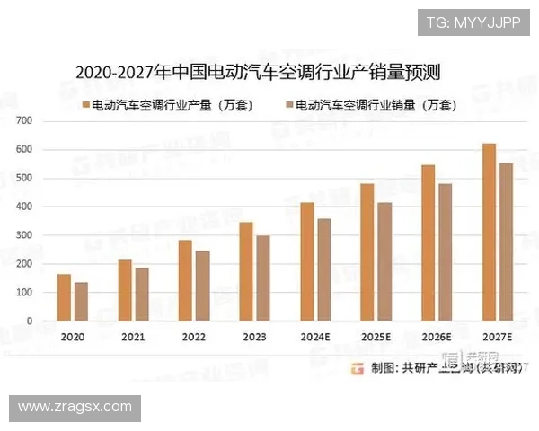 PA视讯公司在视频技术创新方面的最新突破与未来发展趋势分析