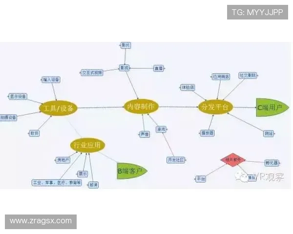PA真人虚拟互动的未来发展趋势，探讨真人技术如何推动娱乐行业变革