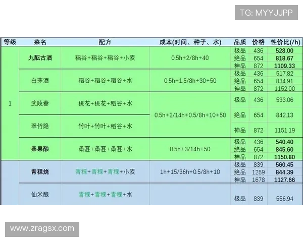 Kaiyun开云网址官方网站提供最全面的访问指南与最新的安全验证信息介绍