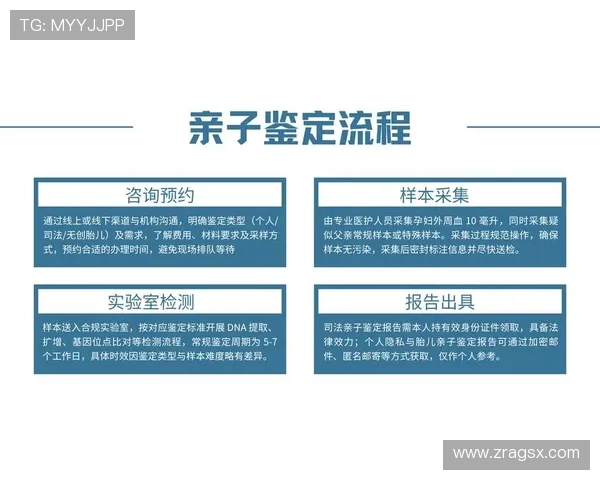 亚娱真人唯一官网：最新优惠活动与注册流程详细指南
