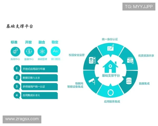 全面解析AG视讯API接口功能与使用技巧提升游戏开发效率