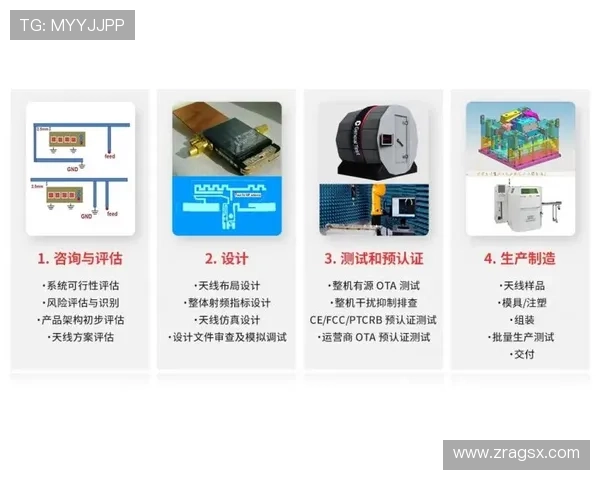 喜力欧博真人平台安全保障措施，确保玩家资金与信息安全的全面解析