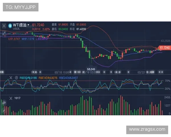 如何分析BG真人的走势趋势及未来发展方向详尽指南
