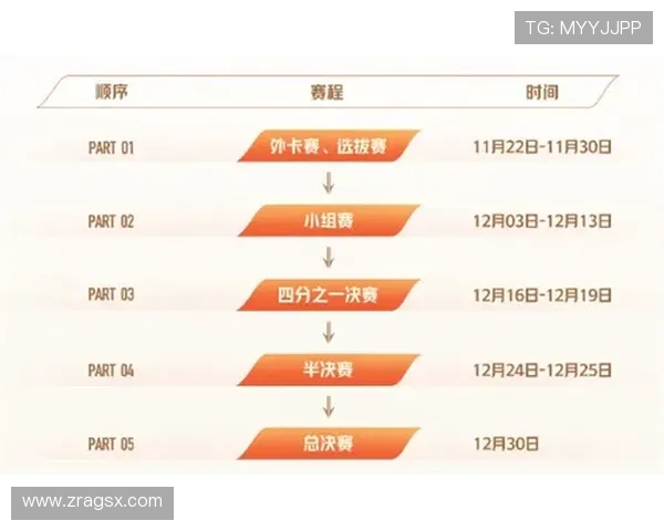 AG视讯全站登录入口官方入口地址更新，确保玩家第一时间获取最新登录通道
