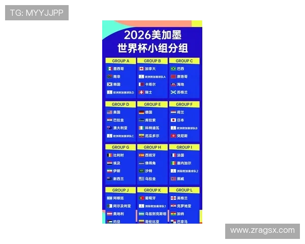 2026年世界杯法国队与伊拉克队小组赛积分榜最新排名分析与赛程预测