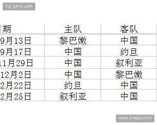 全面解析世界杯奥地利对约旦比赛赛程,教你如何订阅赛事通知实时掌握比赛动态 全面解析世界杯奥地利对约旦比赛赛程,教你如何订阅赛事通知实时掌握比赛动态